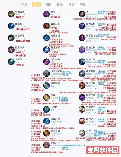 女枪一枪流出装推荐及出装攻略详解图2
