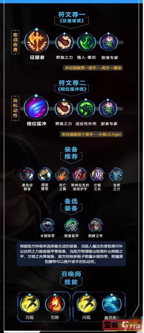 LOL诺克最佳最新出装攻略：2024最强出装推荐与技巧图2