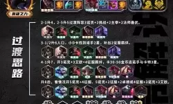 诺手黑切流出装推荐及黑科技出装攻略解析