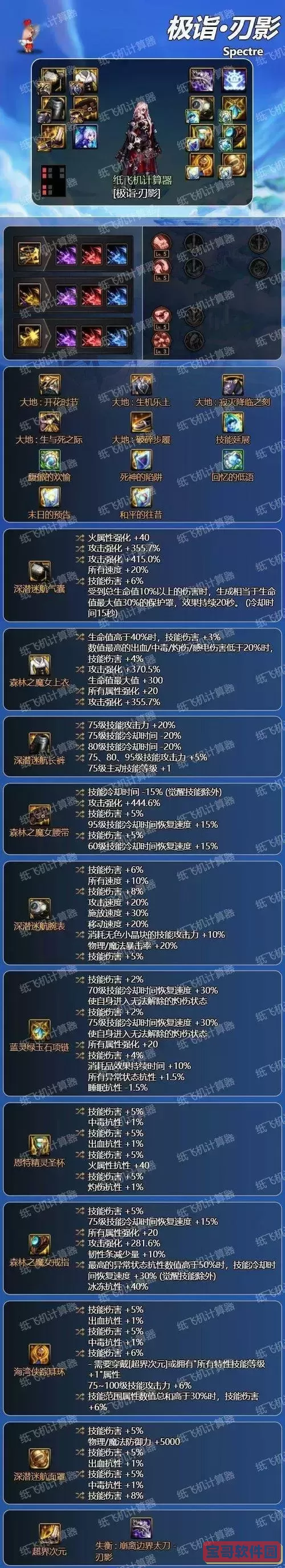 dnf刃影值得培养吗图1