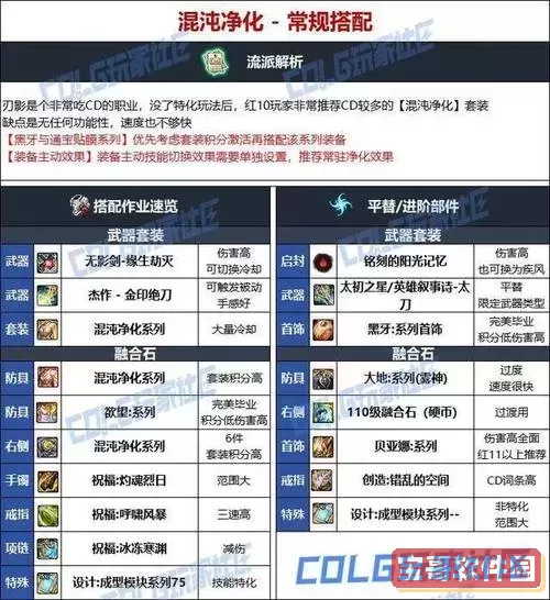 dnf刃影装备推荐图3
