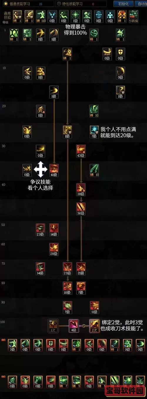 DNF刃影详细攻略与技能攻击解析全指南图1