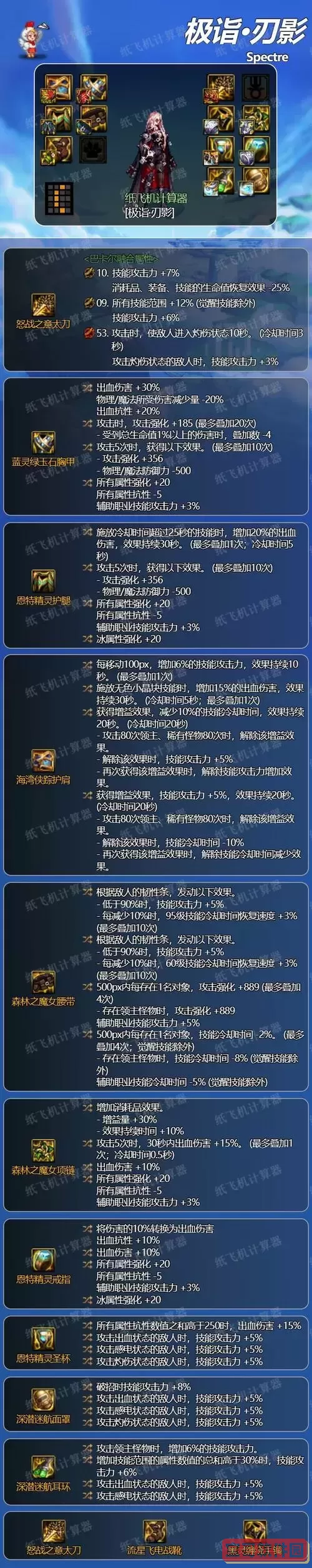dnf刃影装备推荐图2