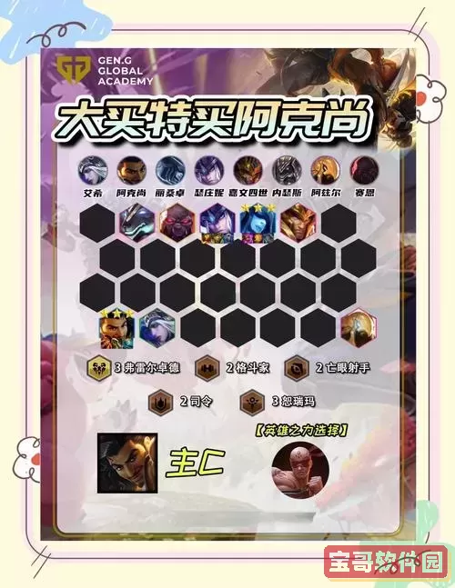 金铲铲之战盲僧最佳出装搭配及福星推荐攻略图2