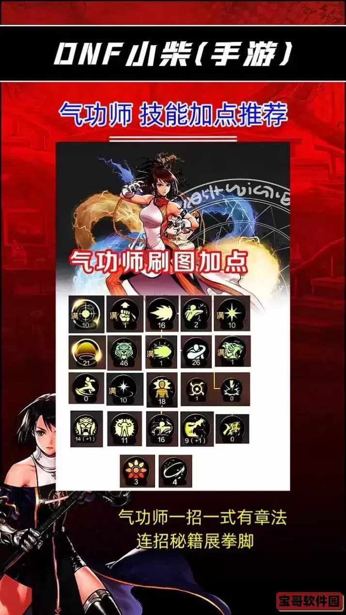 dnf2024决战者技能加点图2