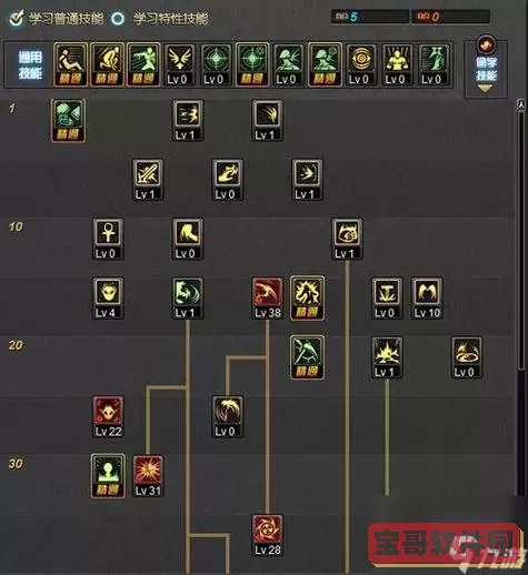 dnf复仇者如何快速变身图3