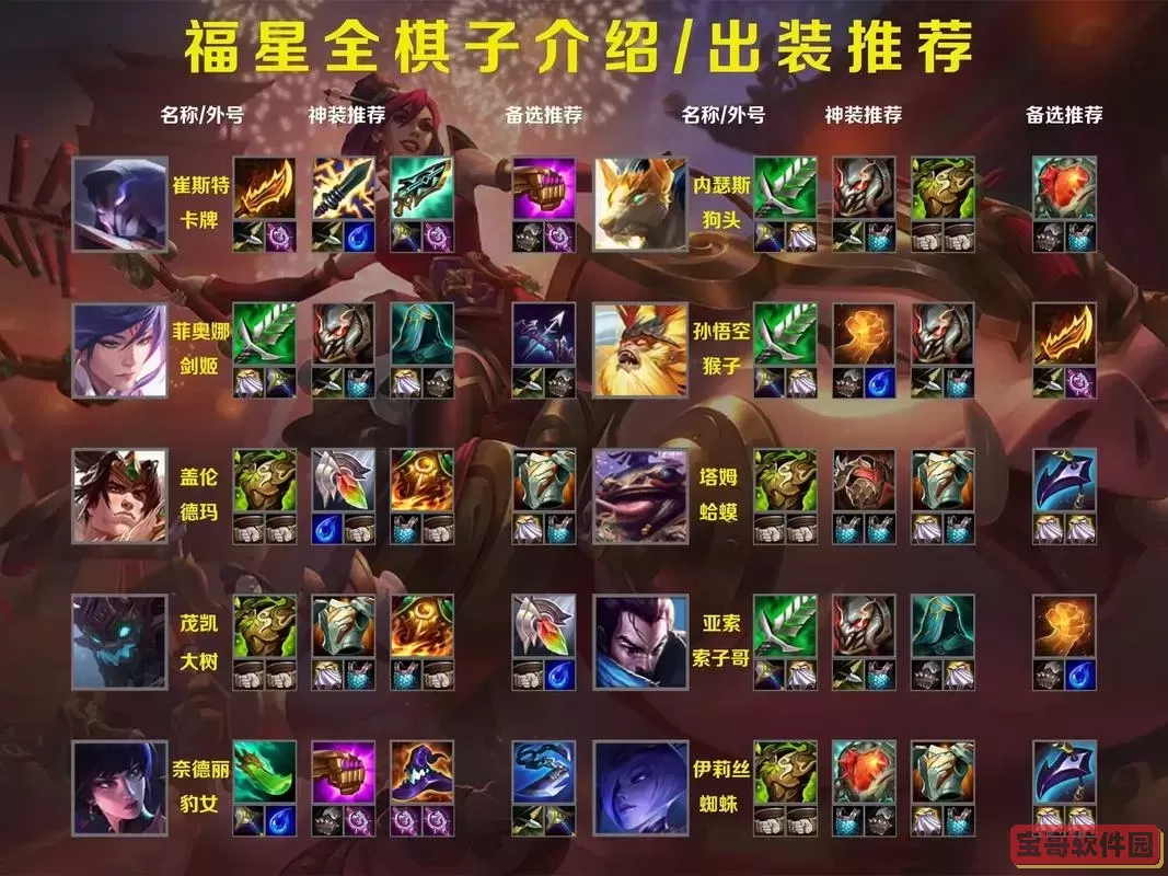 腕豪w最大伤害出装图3