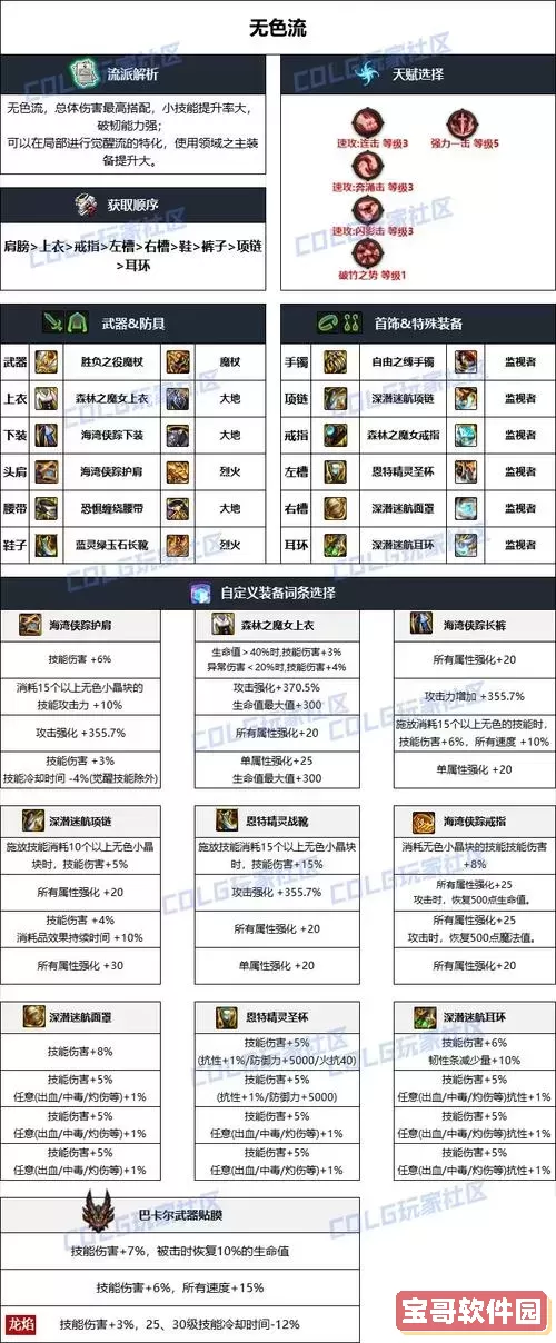 DNF魔皇100级玩法攻略详解与技能搭配技巧图3