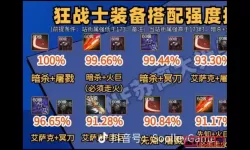 60版本狂战士顶级装备详解及最佳搭配推荐