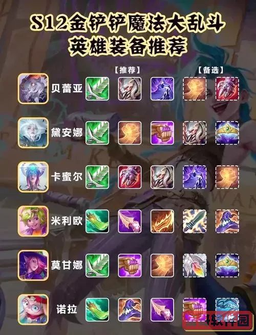 ez出装s11-ez出装s11最新出装图3