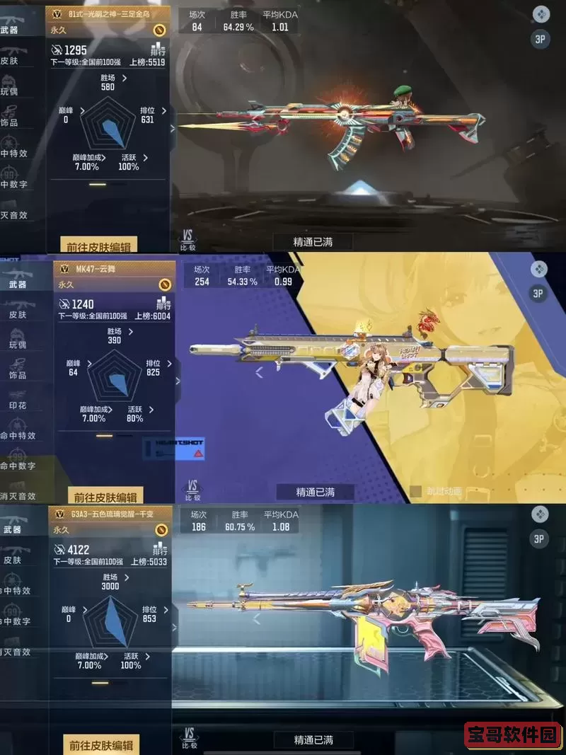 cf最强平民武器排名图2