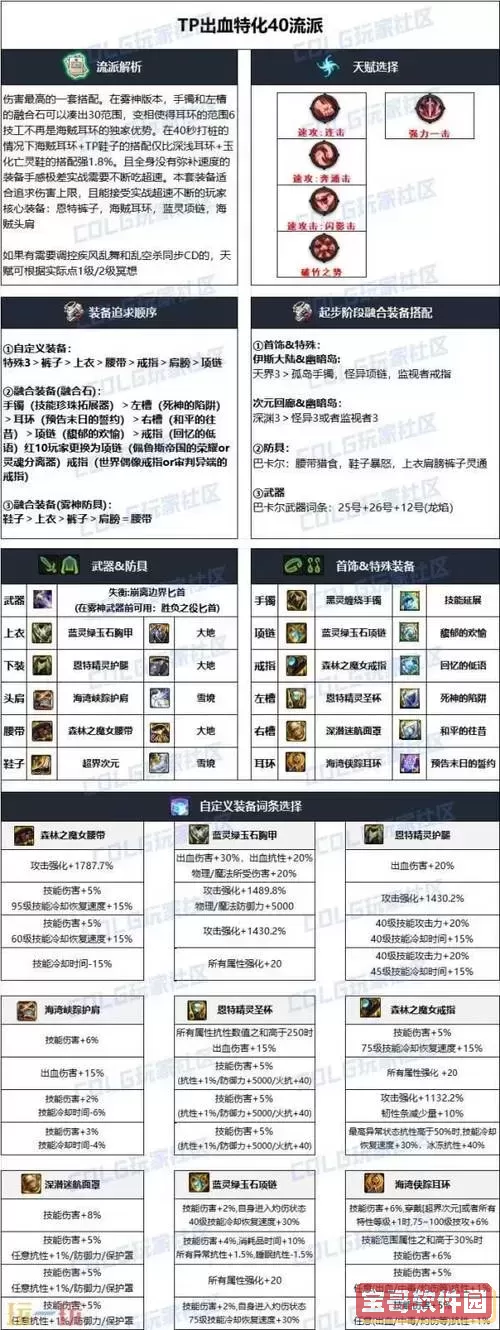 DNF刺客进阶攻略详解：全面提升技巧与装备指南图1