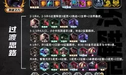 2022一刀流诺手出装符文