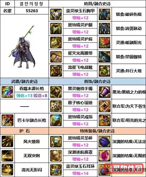 DNF2021决战者100级毕业武器推荐及决战装备攻略图3