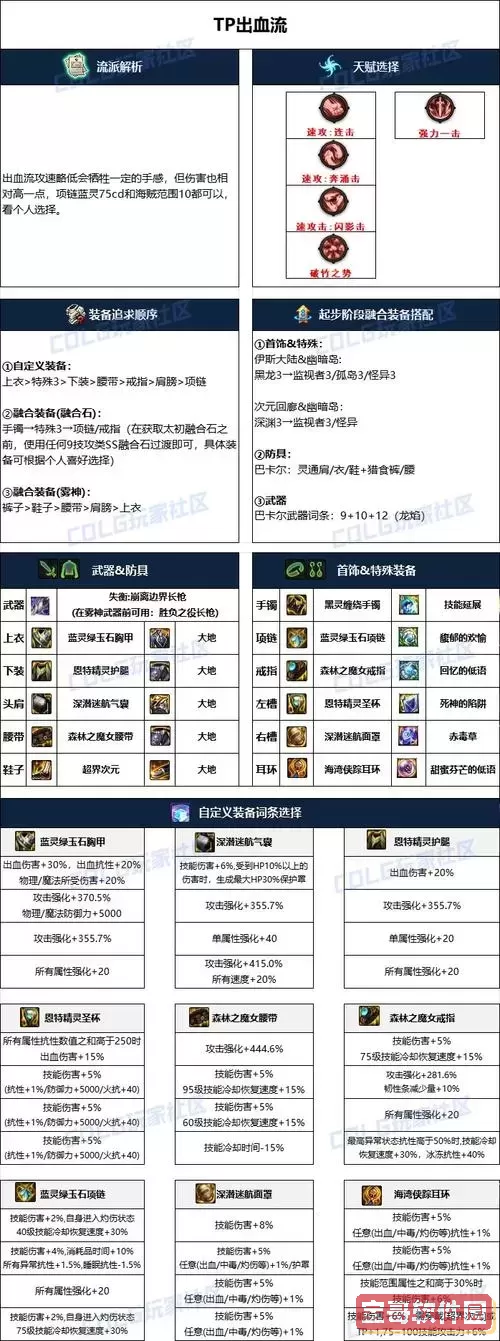 DNF2021决战者100级毕业武器推荐及决战装备攻略图1