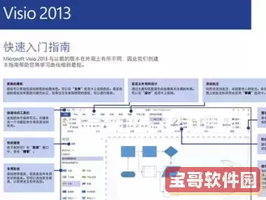 vsdx可以用什么软件打开图1