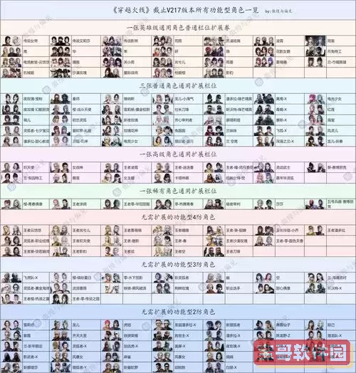 穿越火线带X字母的稀有角色大全及获取攻略解析图3