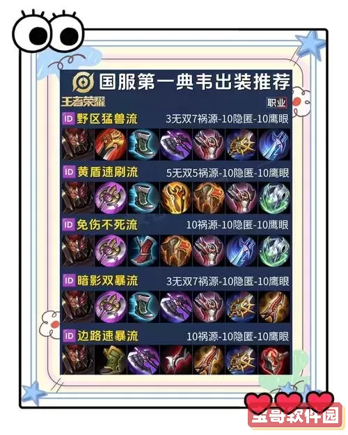 伊泽绯夜最强出装推荐及技巧详解图1