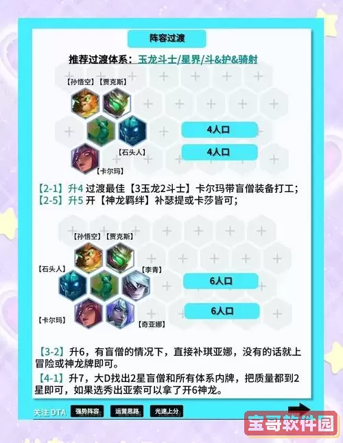 肉装盲僧最佳出装推荐及打肉装备选择攻略图1