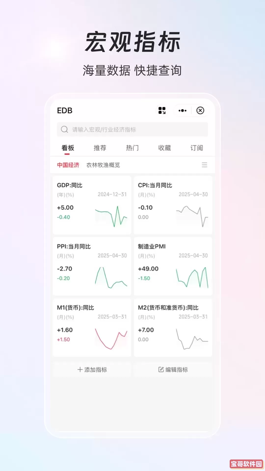 同花顺iFinD下载新版