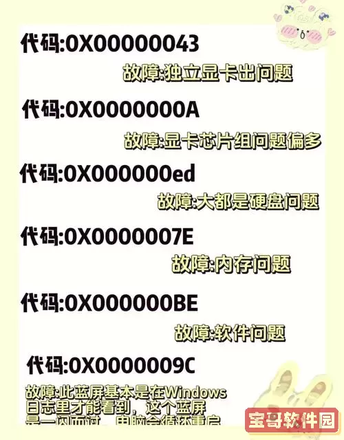 win10蓝屏终止代码大全_win10蓝屏终止代码大全kmode图1