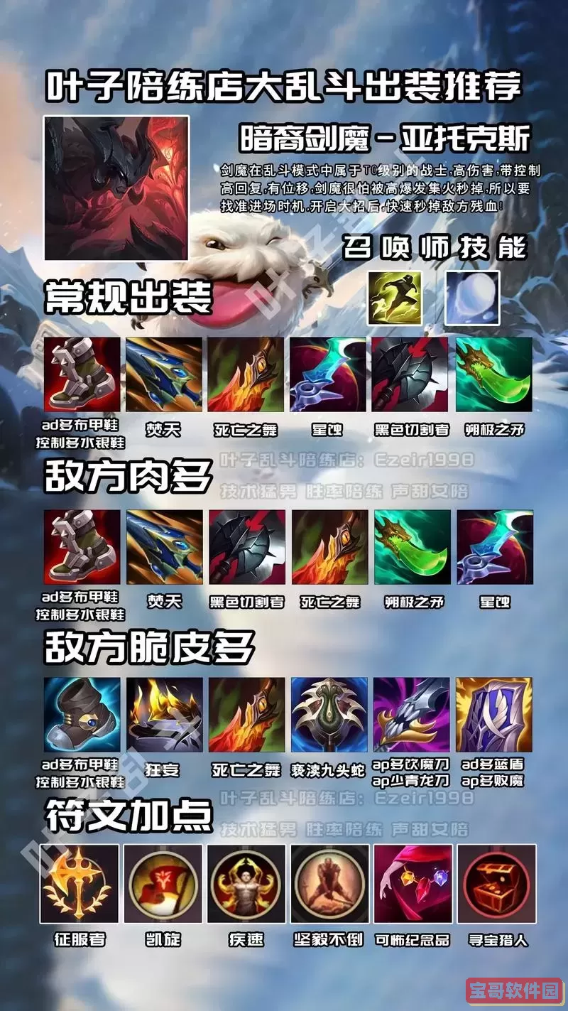 大乱斗诺手出装-英雄联盟大乱斗诺手出装图1