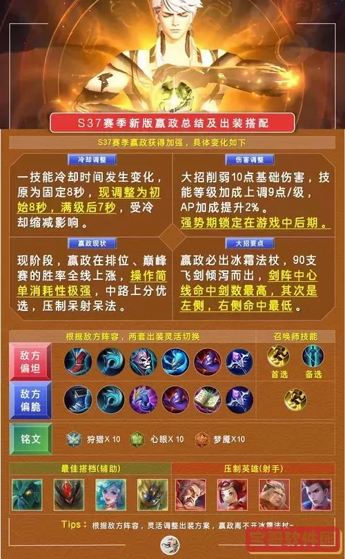 皇子出装推荐2021端游手游全版本攻略指南解析图2