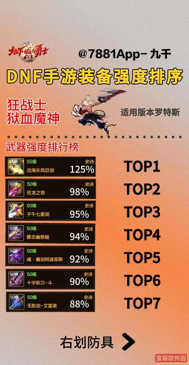 dnf史诗改版2021红眼最强搭配攻略详解图3