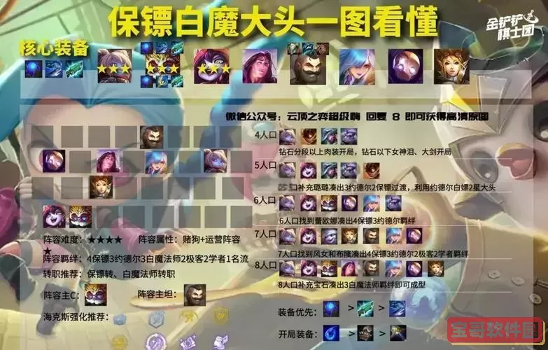 智勋男刀最佳出装推荐及开局出门装搭配攻略图1