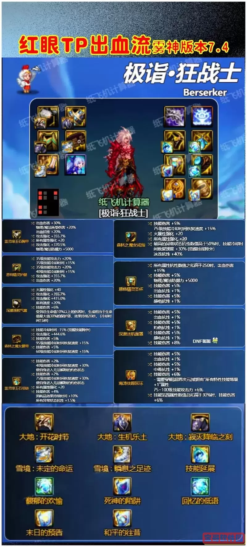 dnf史诗改版2021红眼最强搭配攻略详解图1
