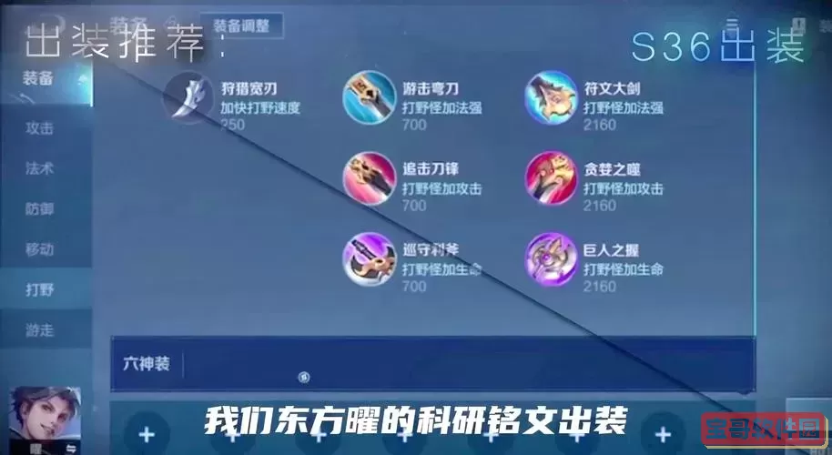 曜的最佳出装推荐与铭文搭配解析指南图1