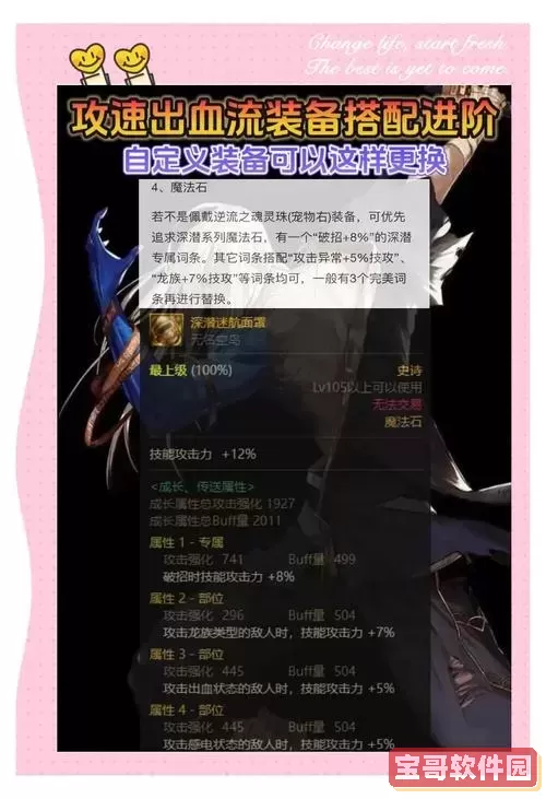 DNF死亡武器与死亡套装详细解析及最佳搭配推荐图3