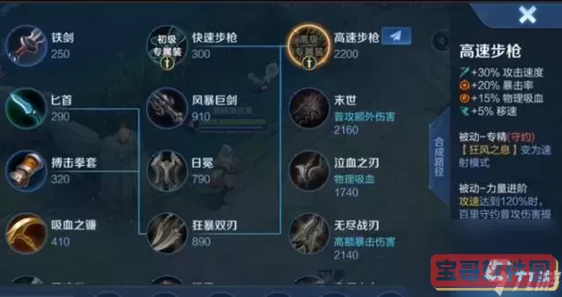 2021年手游瞎子打野出装攻略与最佳装备推荐图3