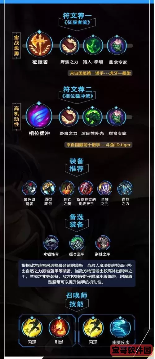 LOL诺手出装攻略2020最新版详解及玩法推荐图1