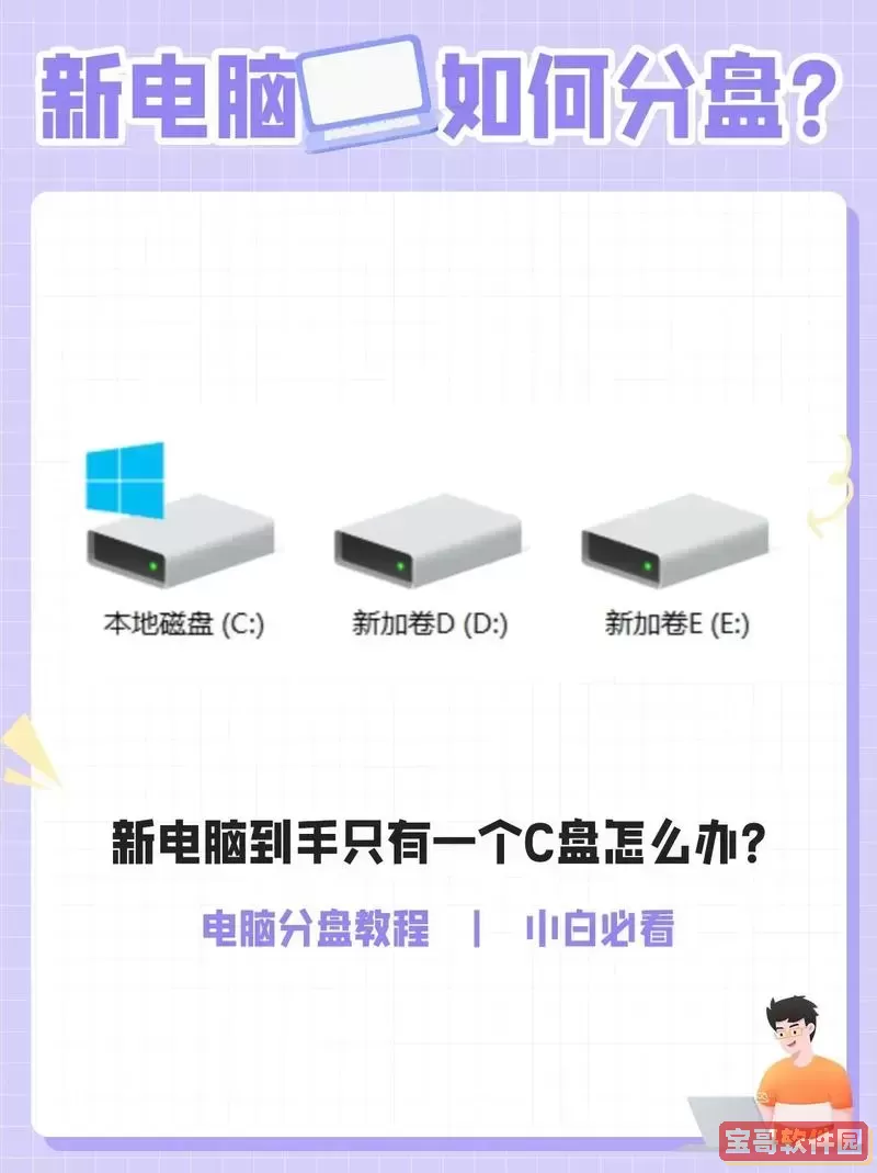 机械硬盘当储存盘使用时如何科学分区详细教程图3