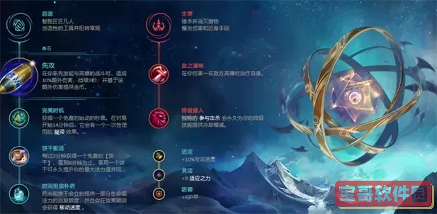 海洋之灾出装顺序详解及最优装备推荐攻略图1