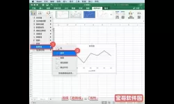 excel图表怎么添加系列