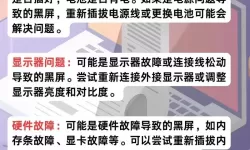 为啥电脑突然黑屏但还有声音_为啥电脑突然黑屏但还有声音呢
