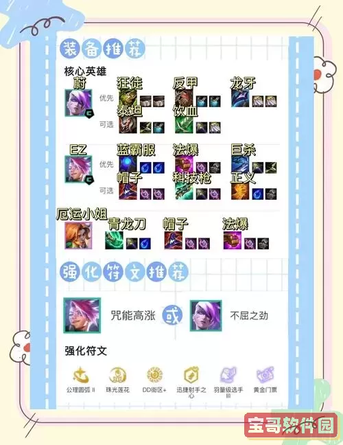 前排EZ英雄联盟排位赛最佳出装推荐指南图1