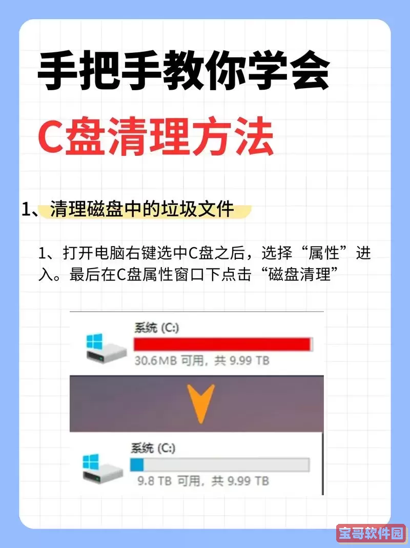 清理电脑c盘垃圾怎么清理_清理电脑c盘垃圾怎么清理快捷键图2