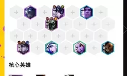 厄斐琉斯出装推荐2024最新最全攻略