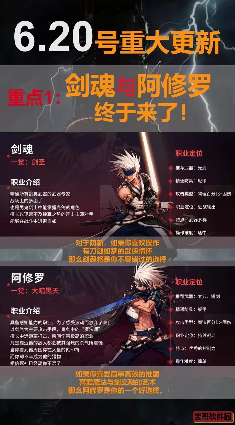 DNF下个版本更新内容曝光及最新玩法攻略解析图2