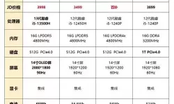 办公笔记本推荐2020性价比评测排行