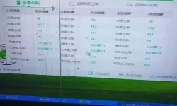 大白菜u盘启动盘制作工具5.3