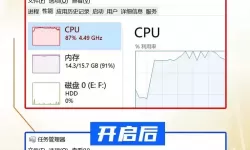 电脑cpu占用率100%怎么解决