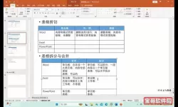 excel 怎么把一个单元格拆分成4个小单元格
