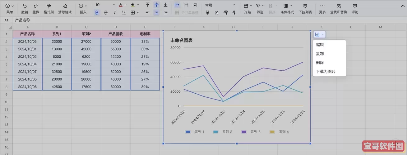 如何给excel折线图图加数据点点图1