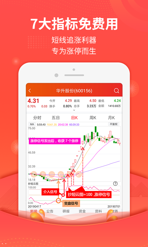 约牛股票app客户端下载