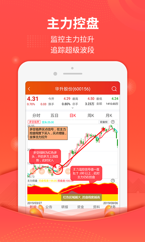 约牛手机版股票市场分析投资软件 v2.5.1.1