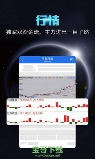 深圳短线王安卓版v3.4.1